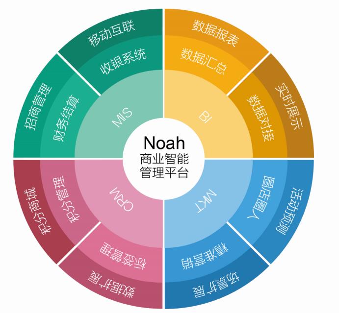 noah内页.jpg