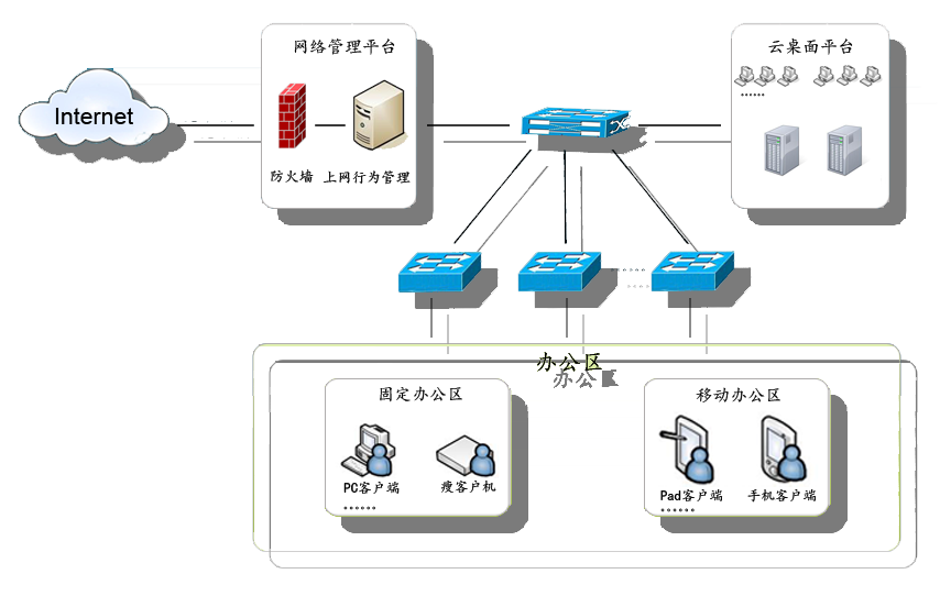 5d3ec4a3df168.png 图片4.png